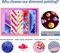 4 Pcs Diamond Painting Kits for Adults-Diamond Art Kits for Adults,DIY Painting for Adult Full Drill Diamond Painting Kits